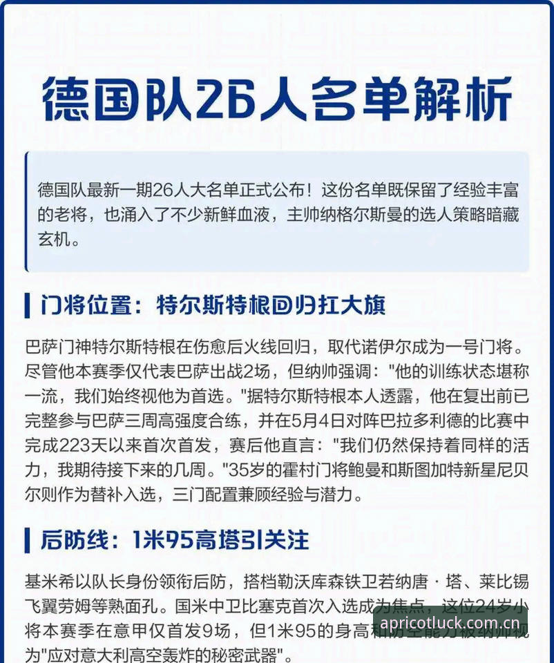 德国队世界杯26人大名单深度评测：诺伊尔传奇回归，18岁新星卡尔闪耀